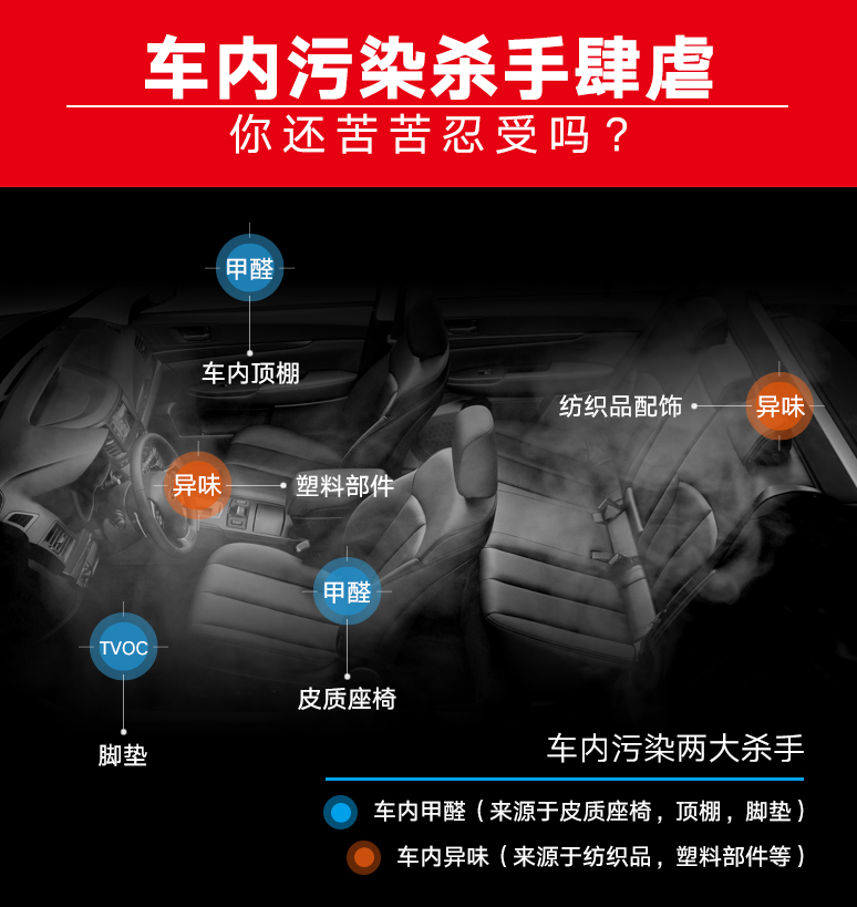 車內(nèi)污染兩大殺手-冰蟲車內(nèi)除甲醛、除異味